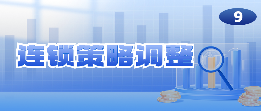 用这 4 步，全面改观门店运营质量